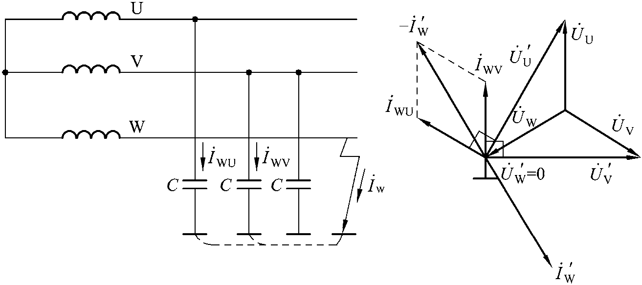 第一節(jié) 電力系統(tǒng)